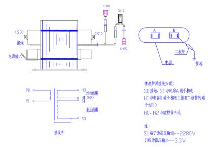 怎樣判斷高壓電容器的優(yōu)劣？
