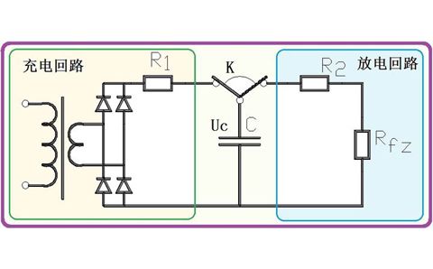 為什么電容器可以給電器供電，它不是只能瞬間輸出電流嗎？